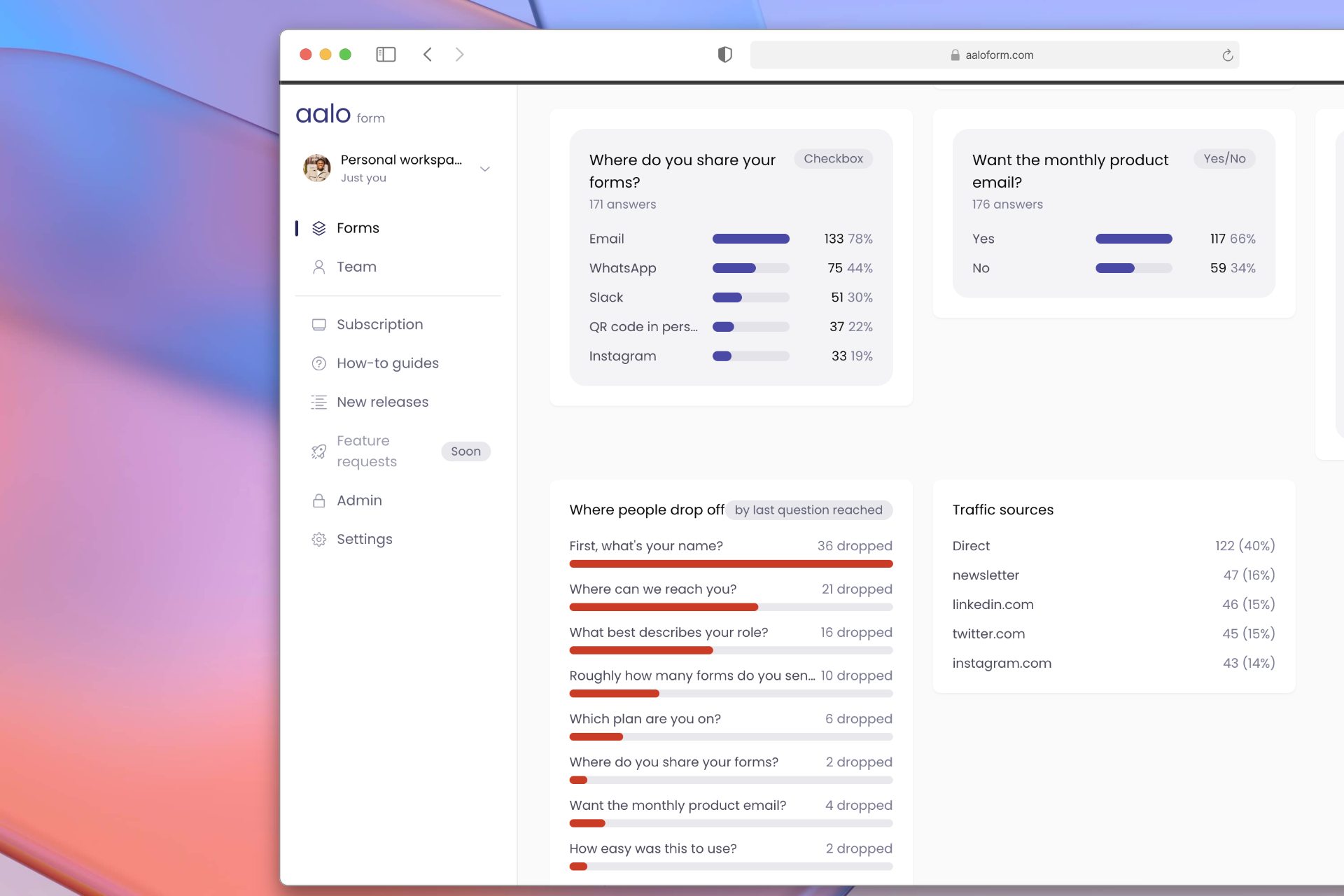Deeper analytics: answer breakdowns per question, a drop-off chart by last question reached, and traffic sources.